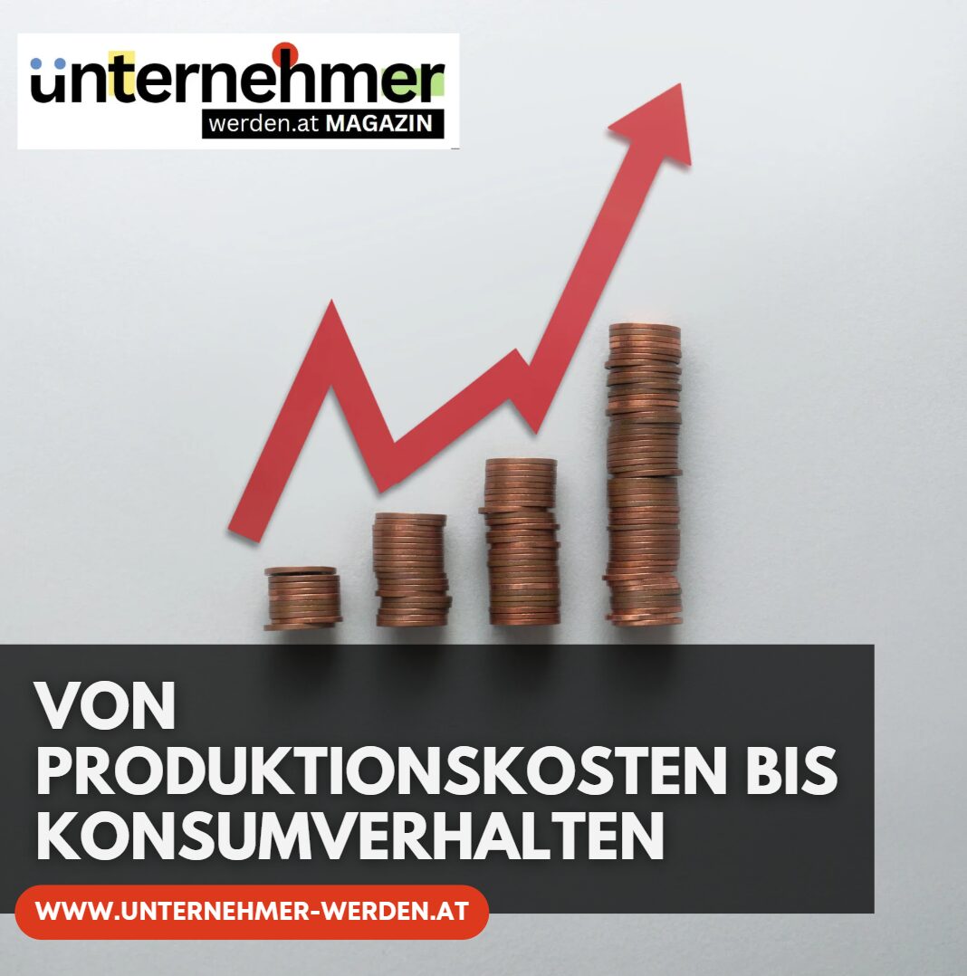 Von Produktionskosten bis Konsumverhalten Von Produktionskosten bis Konsumverhalten